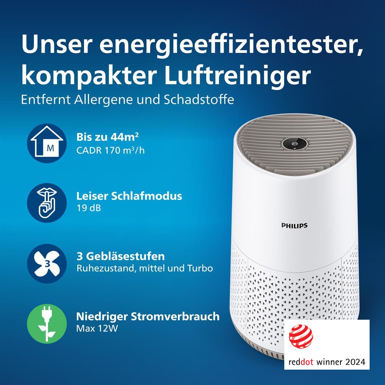 Philips AC0650/10 Luftreiniger mit HEPA Filter