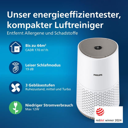 Philips AC0650/10 Luftreiniger mit HEPA Filter