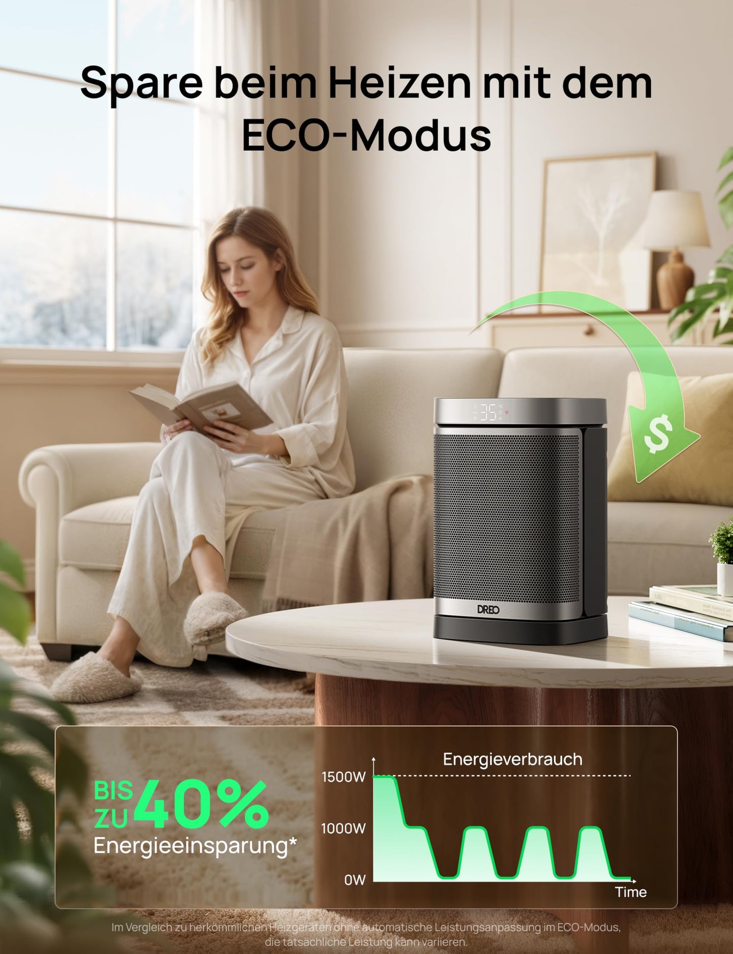 Dreo PTC Keramik Heizlüfter mit Thermostat